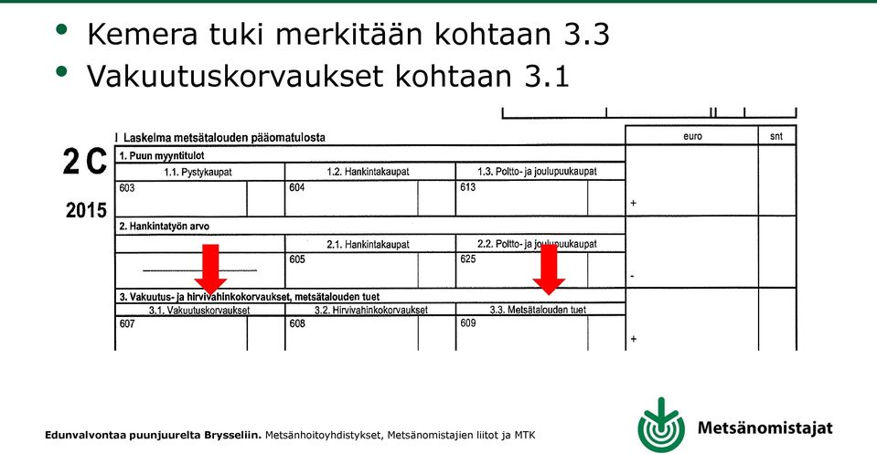 kohtaan 3.