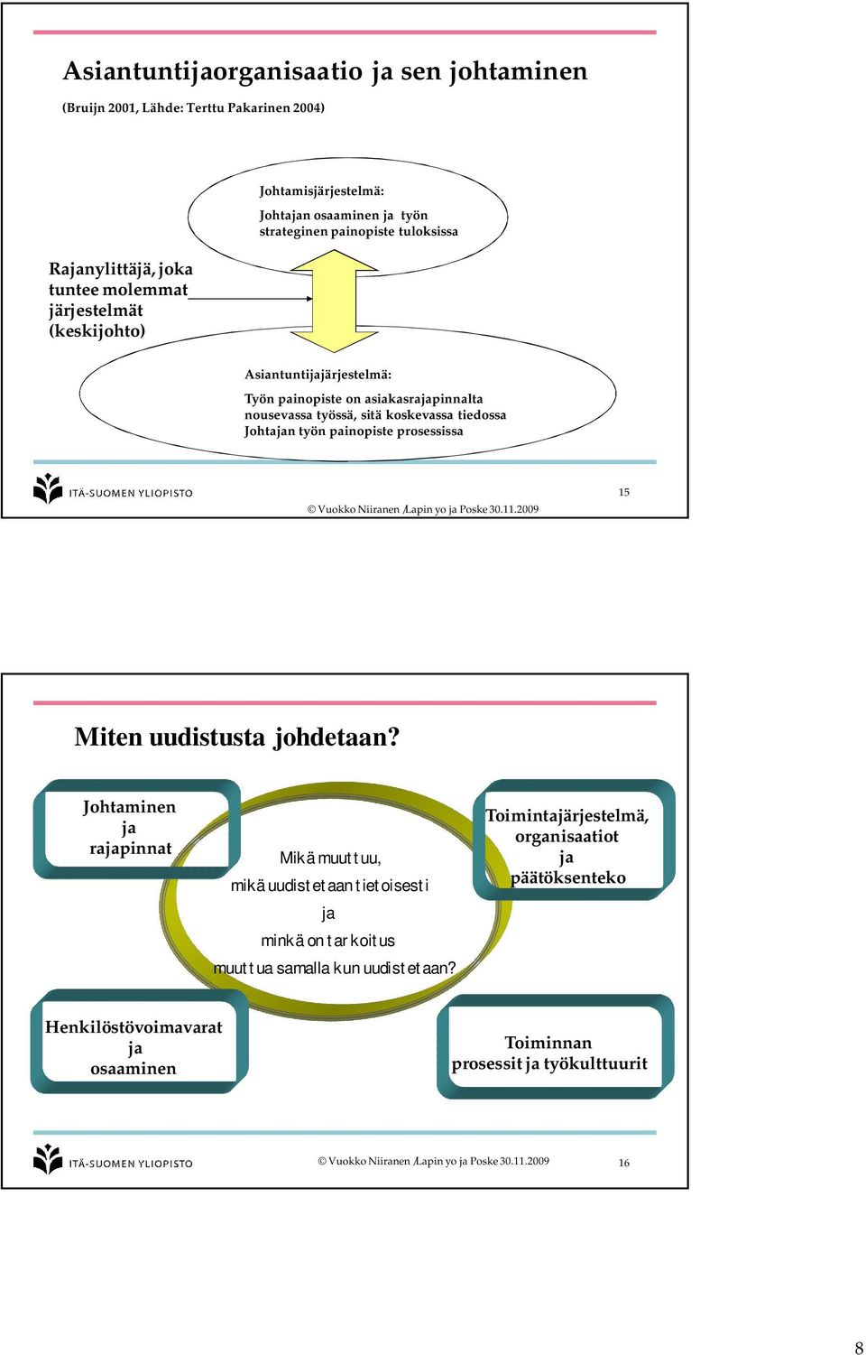 sitä koskevassa tiedossa Johtajan työn painopiste prosessissa 15 Miten uudistusta johdetaan?