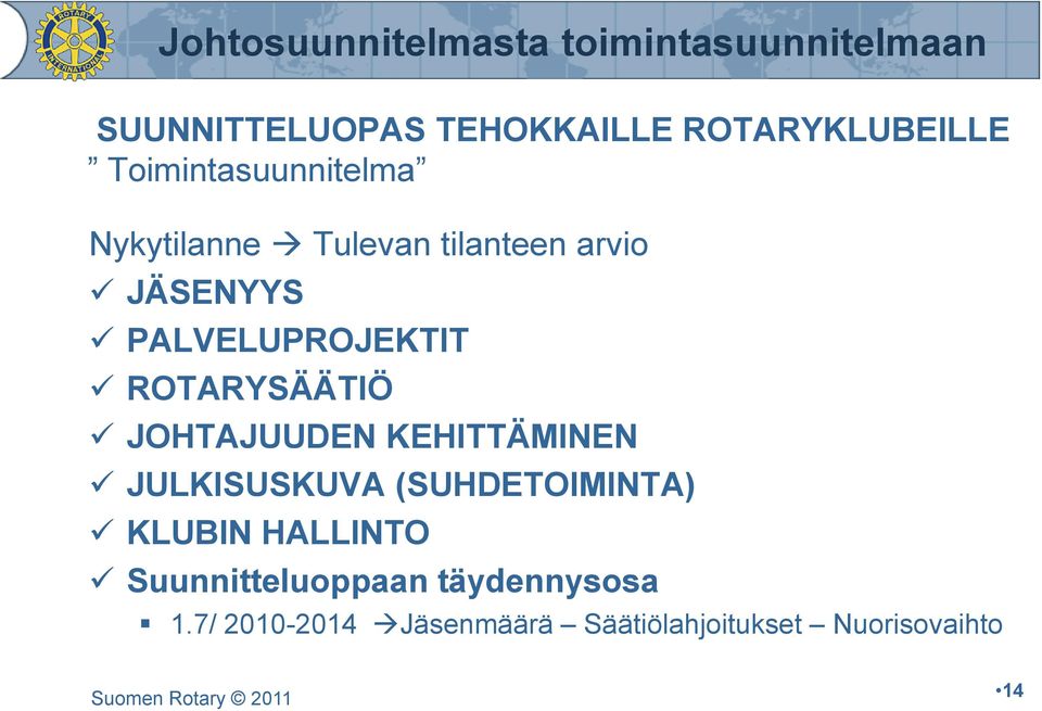 KEHITTÄMINEN JULKISUSKUVA (SUHDETOIMINTA) KLUBIN HALLINTO Suunnitteluoppaan