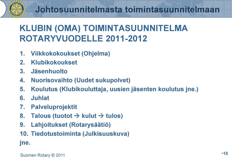 Koulutus (Klubikouluttaja, uusien jäsenten koulutus jne.) 6. Juhlat 7. Palveluprojektit 8.