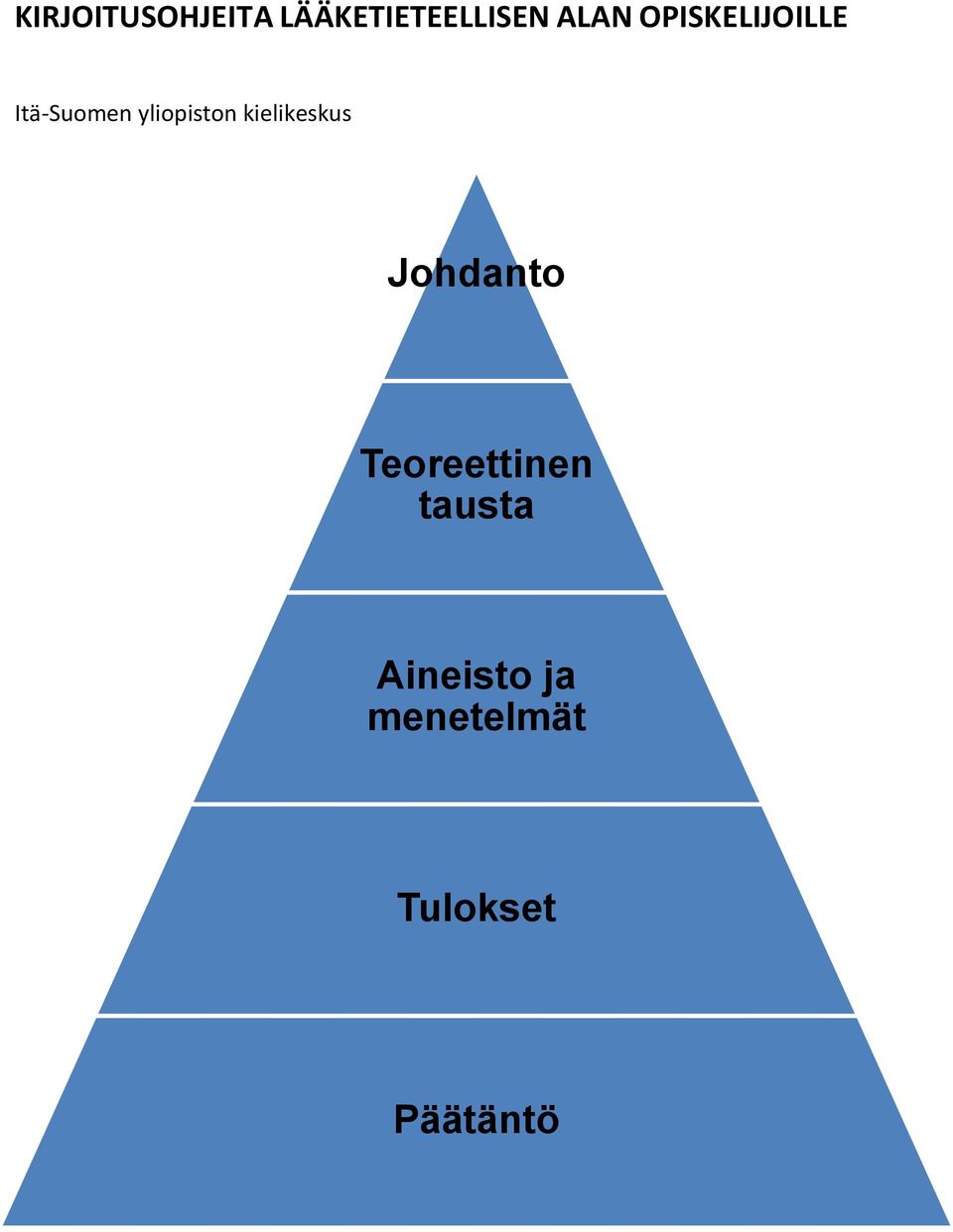 kielikeskus Johdanto Teoreettinen