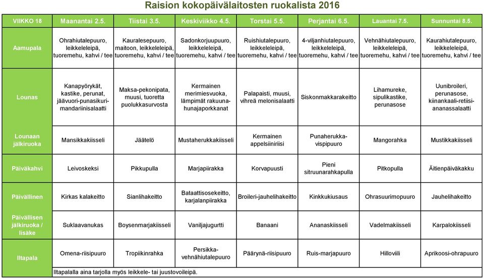 Keskiviikko 4.5.