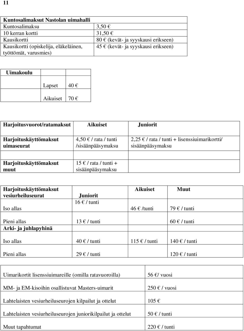 lisenssiuimarikortti/ sisäänpääsymaksu Harjoituskäyttömaksut muut 15 / rata / tunti + sisäänpääsymaksu Harjoituskäyttömaksut vesiurheiluseurat Iso allas Juniorit 16 / tunti Aikuiset Muut 46 /tunti 79