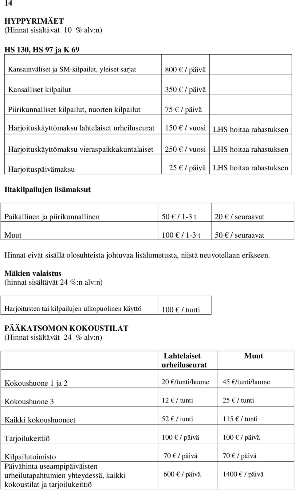 hoitaa rahastuksen 25 / päivä LHS hoitaa rahastuksen Iltakilpailujen lisämaksut Paikallinen ja piirikunnallinen 50 / 1-3 t 20 / seuraavat Muut 100 / 1-3 t 50 / seuraavat Hinnat eivät sisällä