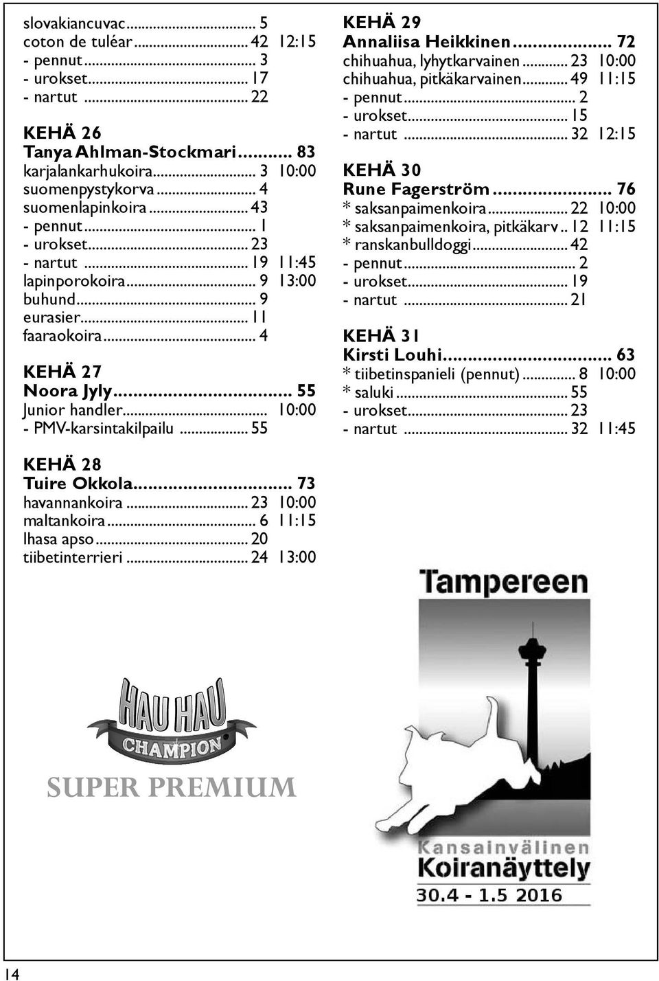 .. 55 KEHÄ 29 Annaliisa Heikkinen... 72 chihuahua, lyhytkarvainen... 23 10:00 chihuahua, pitkäkarvainen... 49 11:15 - urokset... 15 - nartut... 32 12:15 KEHÄ 30 Rune Fagerström.