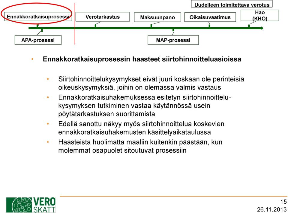 Ennakkoratkaisuhakemuksessa esitetyn siirtohinnoittelukysymyksen tutkiminen vastaa käytännössä usein pöytätarkastuksen suorittamista Edellä sanottu näkyy myös