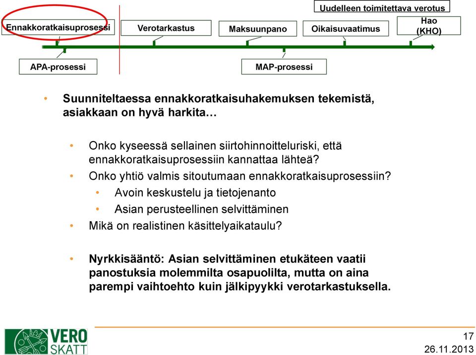 Onko yhtiö valmis sitoutumaan ennakkoratkaisuprosessiin?