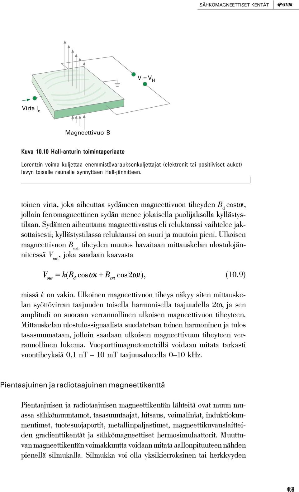 toinen virta, joka aiheuttaa sydämeen magneettivuon tiheyden B d cosωt, jolloin ferromagneettinen sydän menee jokaisella puolijaksolla kyllästystilaan.