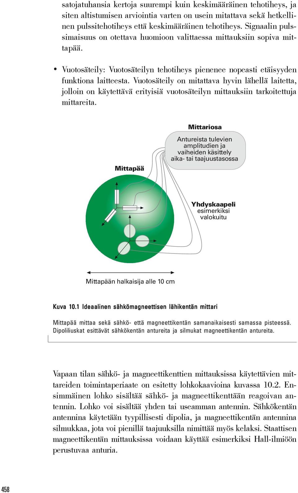 Vuotosäteily on mitattava hyvin lähellä laitetta, jolloin on käytettävä erityisiä vuotosäteilyn mittauksiin tarkoitettuja mittareita.