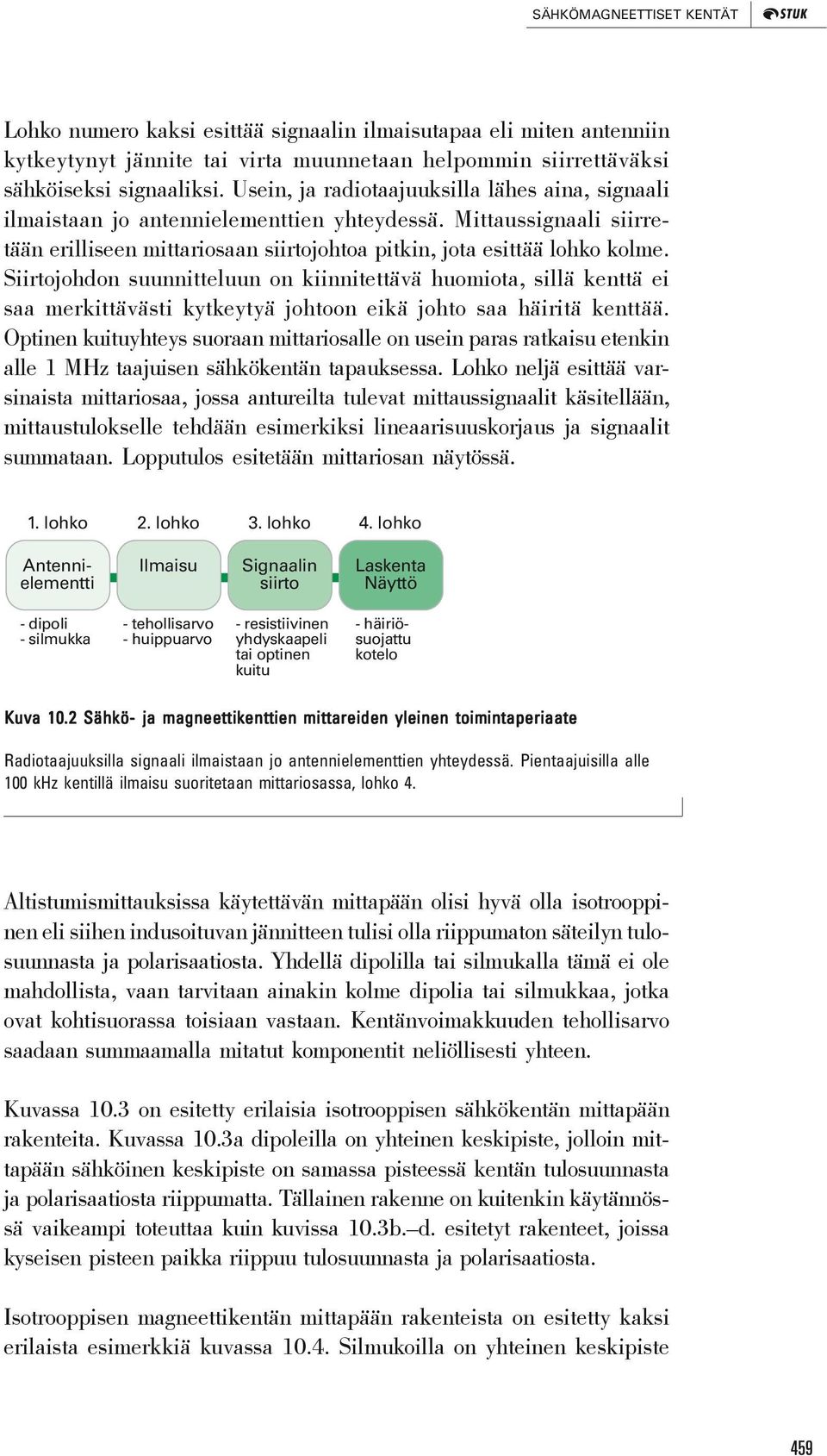 Siirtojohdon suunnitteluun on kiinnitettävä huomiota, sillä kenttä ei saa merkittävästi kytkeytyä johtoon eikä johto saa häiritä kenttää.