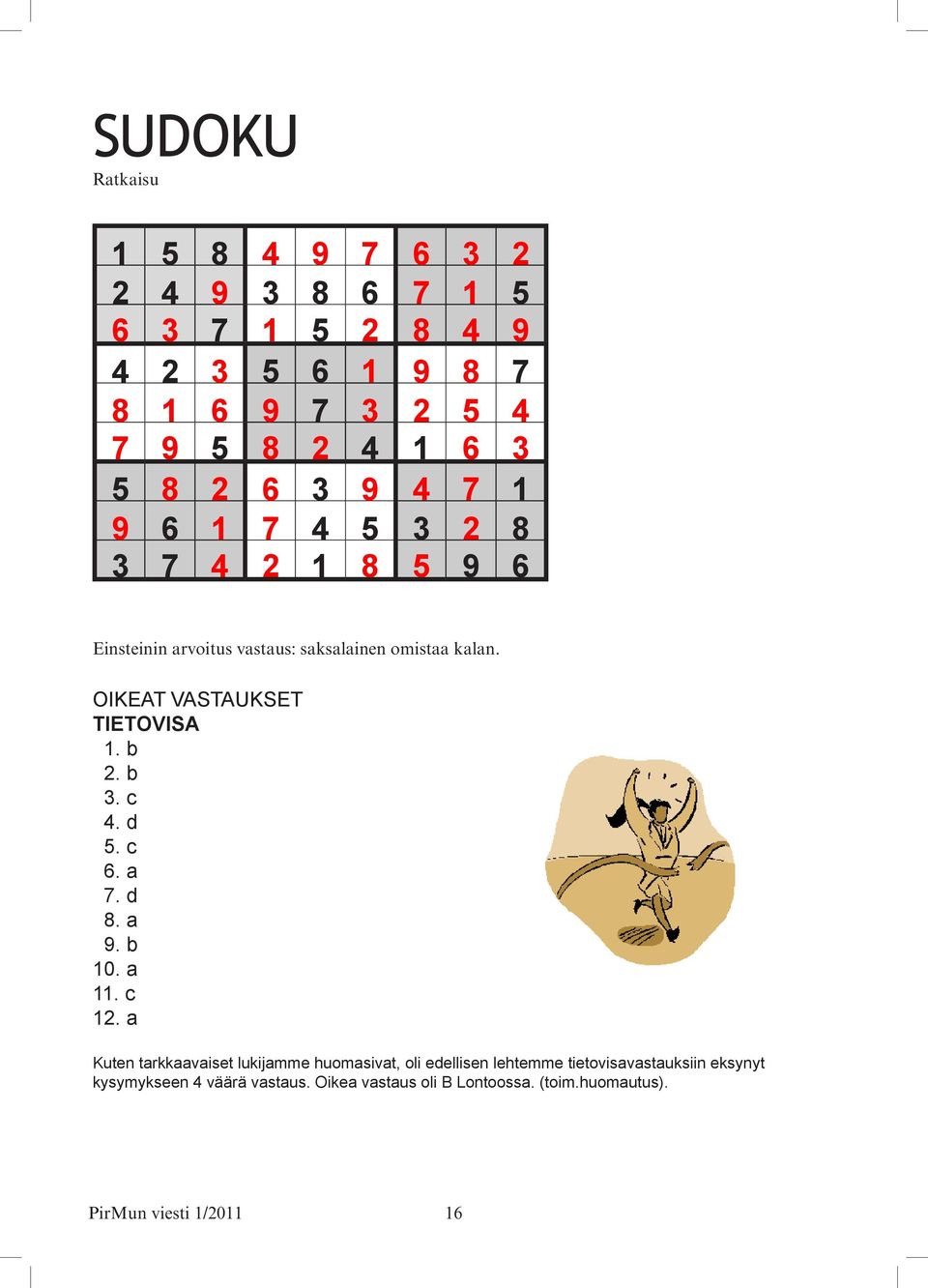 OIKEAT VASTAUKSET TIETOVISA 1. b 2. b 3. c 4. d 5. c 6. a 7. d 8. a 9. b 10. a 11. c 12.