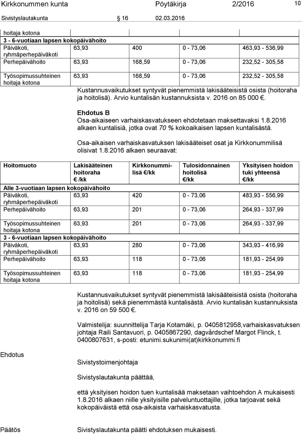 kotona 63,93 168,59 0-73,06 232,52-305,58 Kustannusvaikutukset syntyvät pienemmistä lakisääteisistä osista (hoitoraha ja hoitolisä). Arvio kuntalisän kustannuksista v. 2016 on 85 000.