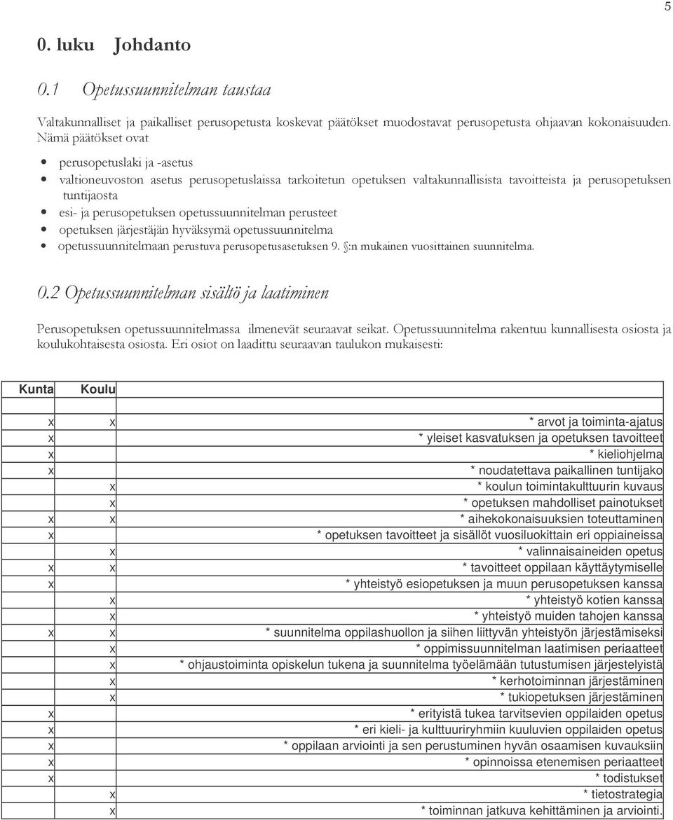 opetuksen mahdolliset painotukset x x * aihekokonaisuuksien toteuttaminen x * opetuksen tavoitteet ja sisällöt vuosiluokittain eri oppiaineissa x * valinnaisaineiden opetus x x * tavoitteet oppilaan