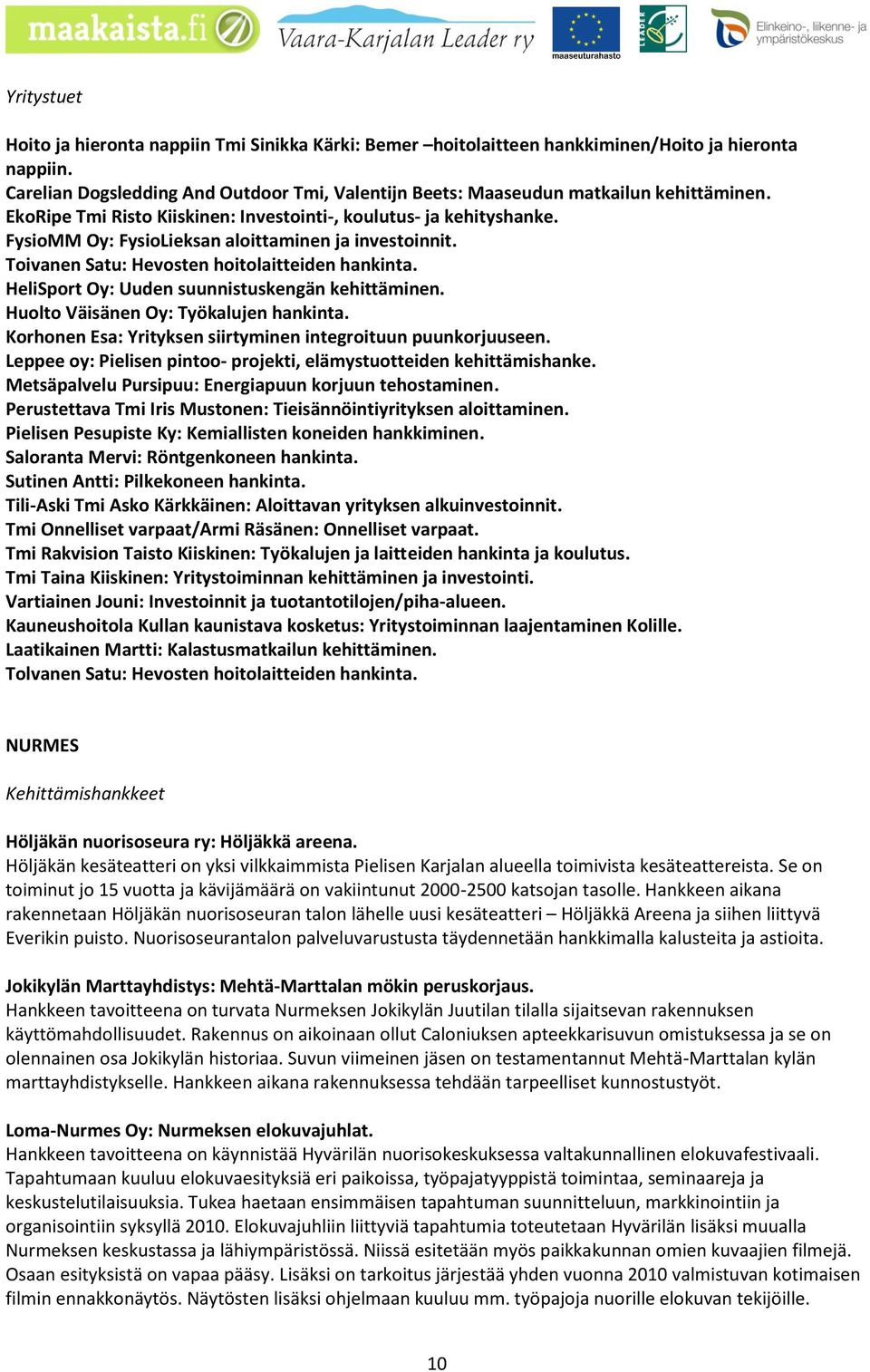 FysioMM Oy: FysioLieksan aloittaminen ja investoinnit. Toivanen Satu: Hevosten hoitolaitteiden hankinta. HeliSport Oy: Uuden suunnistuskengän kehittäminen. Huolto Väisänen Oy: Työkalujen hankinta.