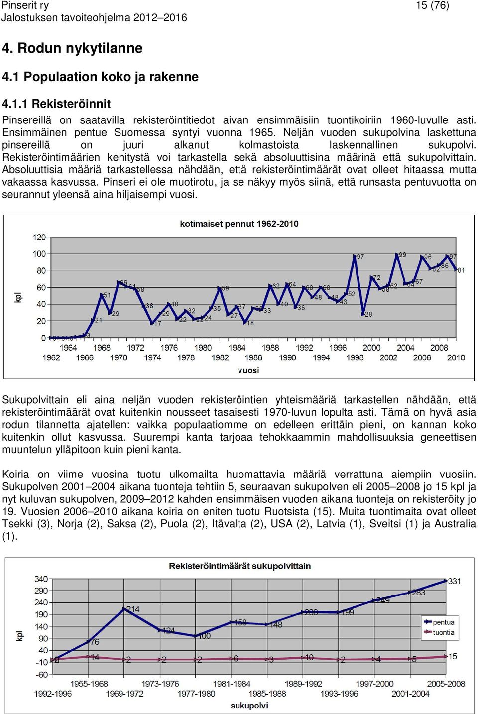 Rekisteröintimäärien kehitystä voi tarkastella sekä absoluuttisina määrinä että sukupolvittain.