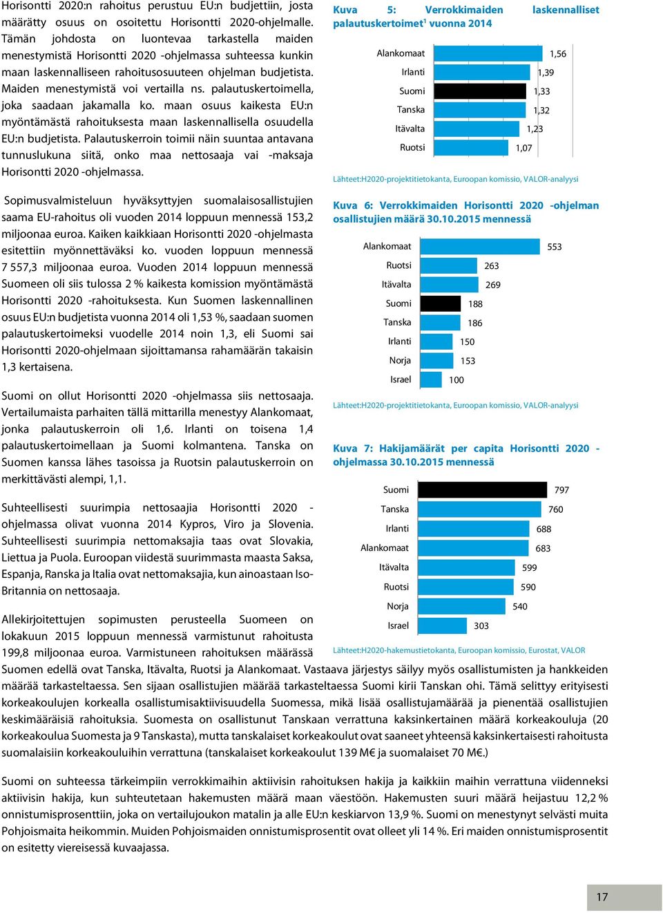 Maiden menestymistä voi vertailla ns. palautuskertoimella, joka saadaan jakamalla ko. maan osuus kaikesta EU:n myöntämästä rahoituksesta maan laskennallisella osuudella EU:n budjetista.