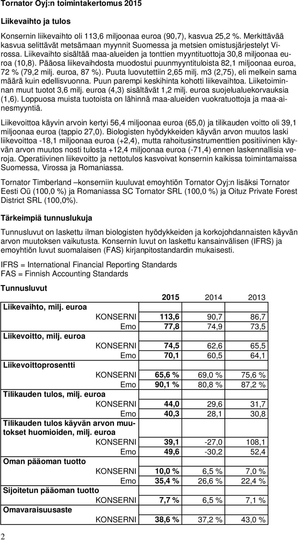 Pääosa liikevaihdosta muodostui puunmyyntituloista 82,1 miljoonaa euroa, 72 % (79,2 milj. euroa, 87 %). Puuta luovutettiin 2,65 milj. m3 (2,75), eli melkein sama määrä kuin edellisvuonna.