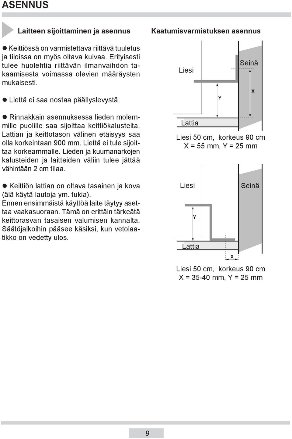 Liesi Seinä Rinnakkain asennuksessa lieden mo lemmil le puolille saa sijoittaa keittiökalusteita. Lattian ja keittotason välinen etäisyys saa olla korkeintaan 900 mm.