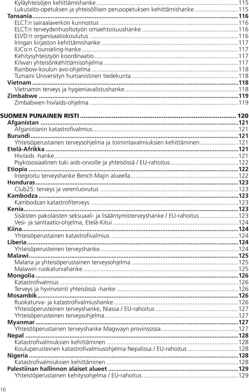 ..117 Kilwan yhteisönkehittämisohjelma...117 Rainbow-koulun avo-ohjelma...118 Tumaini Universityn humanistinen tiedekunta...118 Vietnam...118 Vietnamin terveys ja hygieniavalistushanke...118 Zimbabwe.