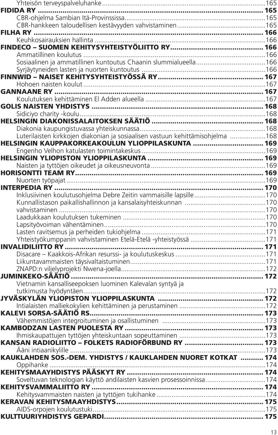 ..166 FINNWID NAISET KEHITYSYHTEISTYÖSSÄ RY... 167 Hohoen naisten koulut...167 GANNAANE RY... 167 Koulutuksen kehittäminen El Adden alueella...167 GOLIS NAISTEN YHDISTYS... 168 Sidiciyo charity -koulu.