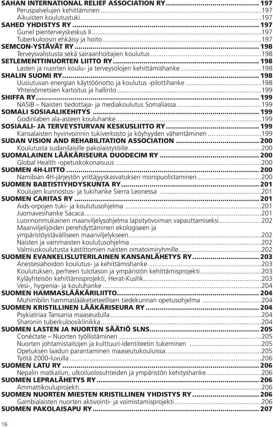 .. 198 Lasten ja nuorten koulu- ja terveysolojen kehittämishanke...198 SHALIN SUOMI RY... 198 Uusiutuvan energian käyttöönotto ja koulutus -pilottihanke...198 Yhteisömetsien kartoitus ja hallinto.