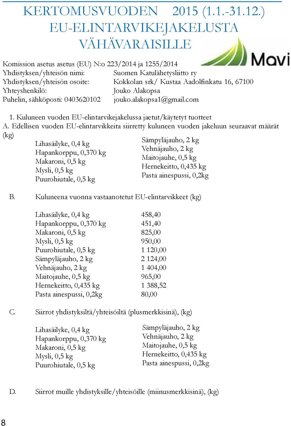 Kustaa Aadolfinkatu 16, 67100 Yhteyshenkilö: Jouko Alakopsa Puhelin, sähköposti: 0403620102 jouko.alakopsa1@gmail.com 1. Kuluneen vuoden EU-elintarvikejakelussa jaetut/käytetyt tuotteet A.