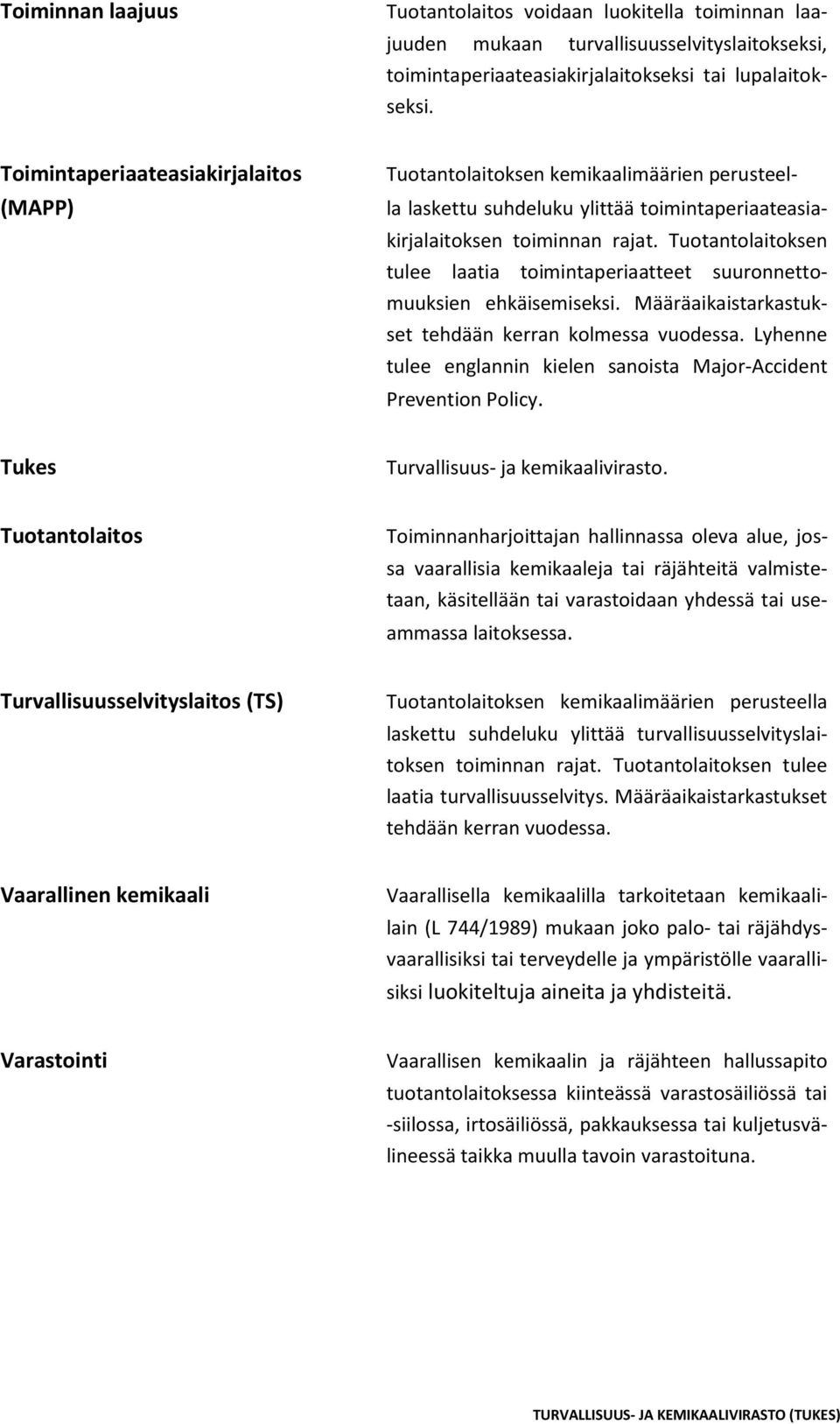 Tuotantolaitoksen tulee laatia toimintaperiaatteet suuronnettomuuksien ehkäisemiseksi. Määräaikaistarkastukset tehdään kerran kolmessa vuodessa.