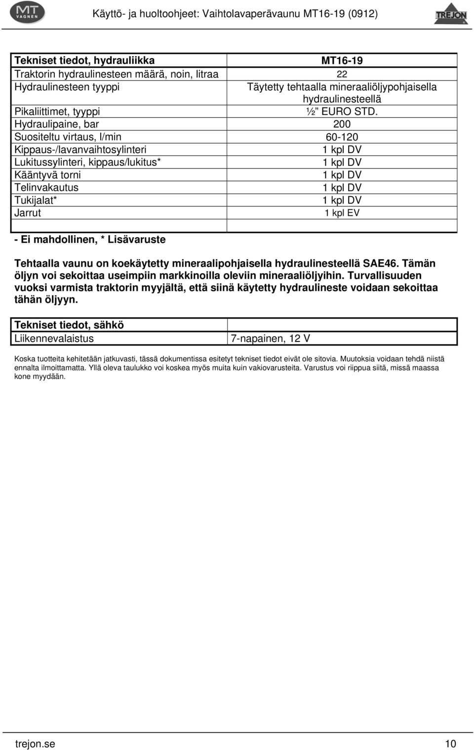 Hydraulipaine, bar 200 Suositeltu virtaus, l/min 60-120 Kippaus-/lavanvaihtosylinteri 1 kpl DV Lukitussylinteri, kippaus/lukitus* 1 kpl DV Kääntyvä torni 1 kpl DV Telinvakautus 1 kpl DV Tukijalat* 1