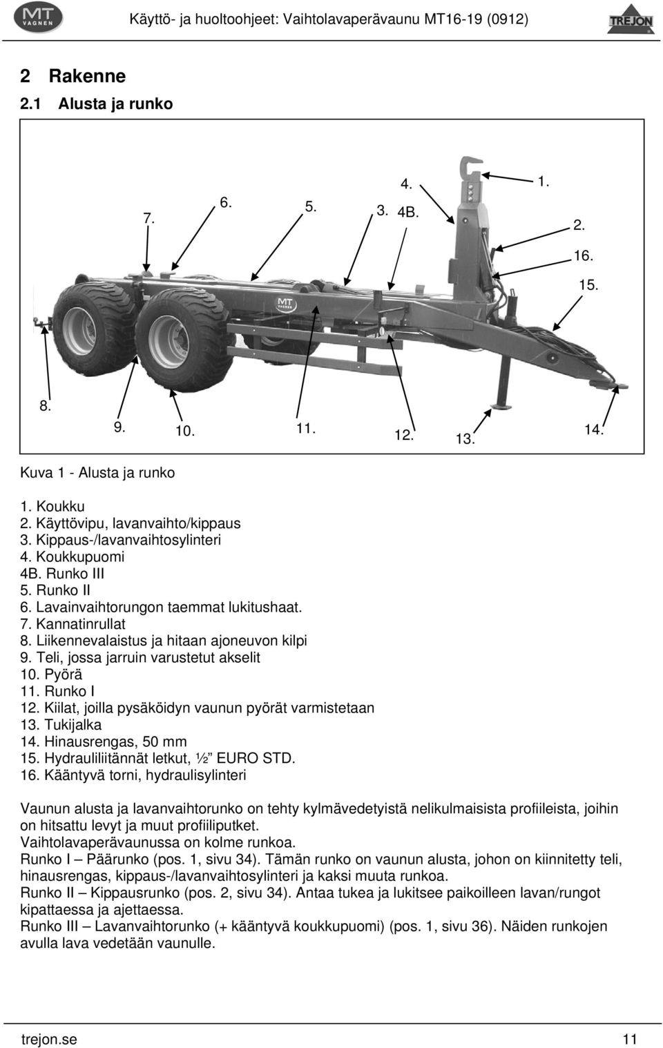Pyörä 11. Runko I 12. Kiilat, joilla pysäköidyn vaunun pyörät varmistetaan 13. Tukijalka 14. Hinausrengas, 50 mm 15. Hydrauliliitännät letkut, ½ EURO STD. 16.