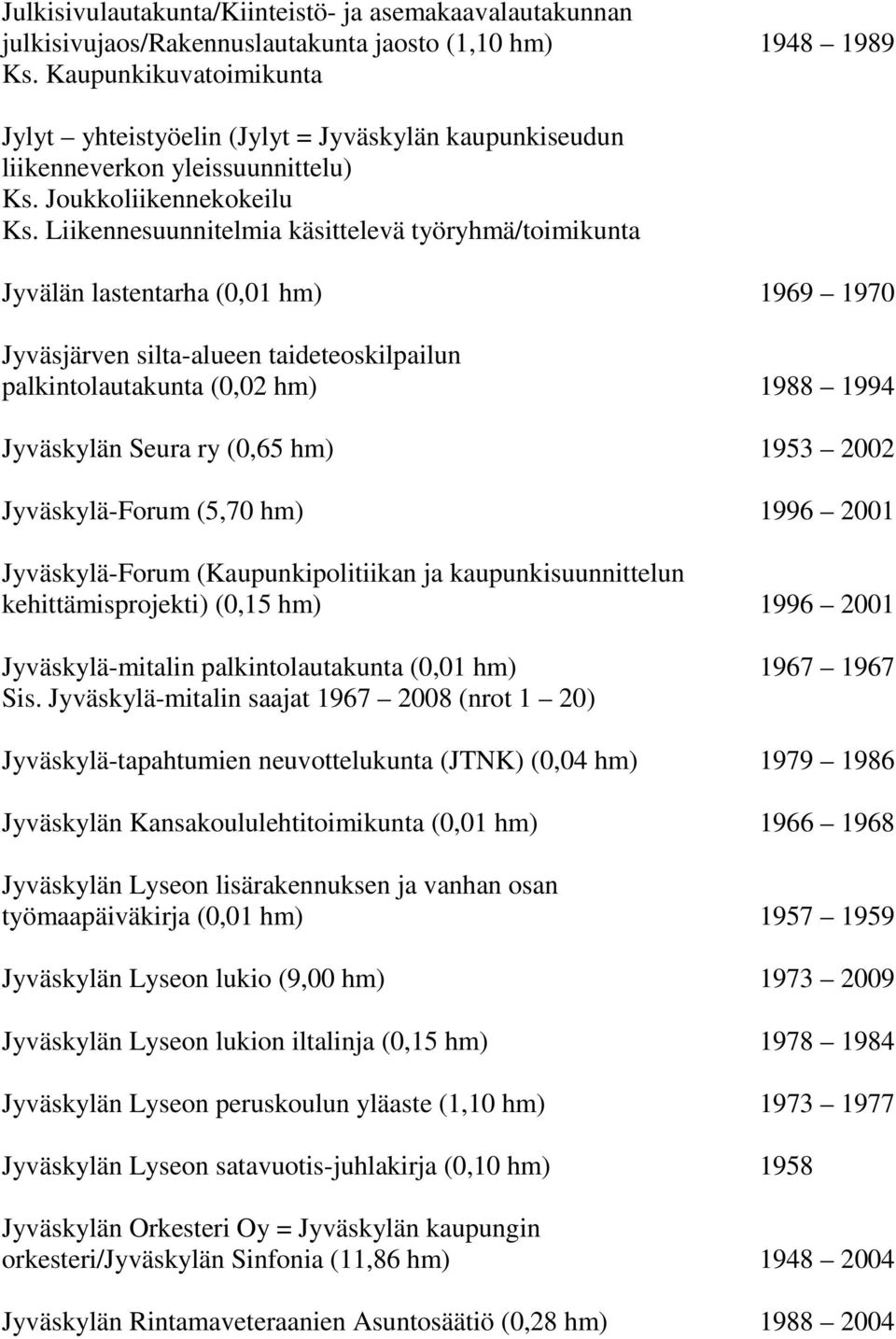 Liikennesuunnitelmia käsittelevä työryhmä/toimikunta Jyvälän lastentarha (0,01 hm) 1969 1970 Jyväsjärven silta-alueen taideteoskilpailun palkintolautakunta (0,02 hm) 1988 1994 Jyväskylän Seura ry