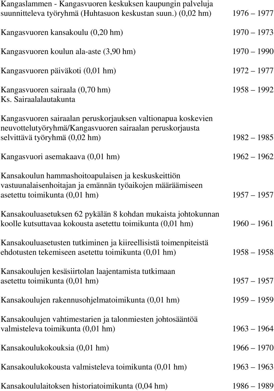 Ks. Sairaalalautakunta Kangasvuoren sairaalan peruskorjauksen valtionapua koskevien neuvottelutyöryhmä/kangasvuoren sairaalan peruskorjausta selvittävä työryhmä (0,02 hm) 1982 1985 Kangasvuori