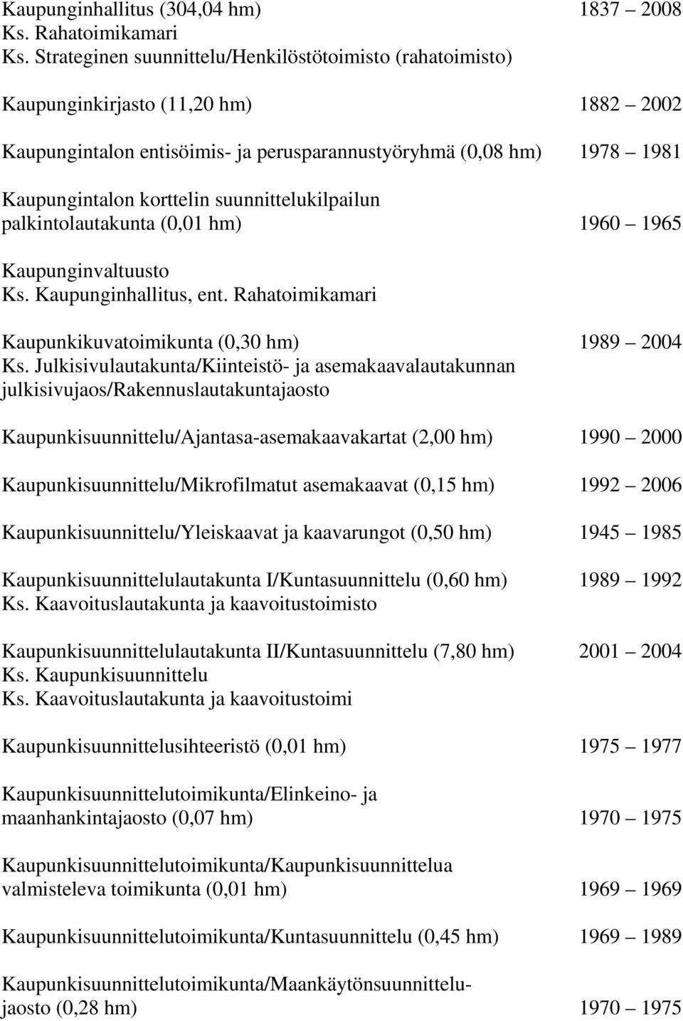 suunnittelukilpailun palkintolautakunta (0,01 hm) 1960 1965 Kaupunginvaltuusto Ks. Kaupunginhallitus, ent. Rahatoimikamari Kaupunkikuvatoimikunta (0,30 hm) 1989 2004 Ks.