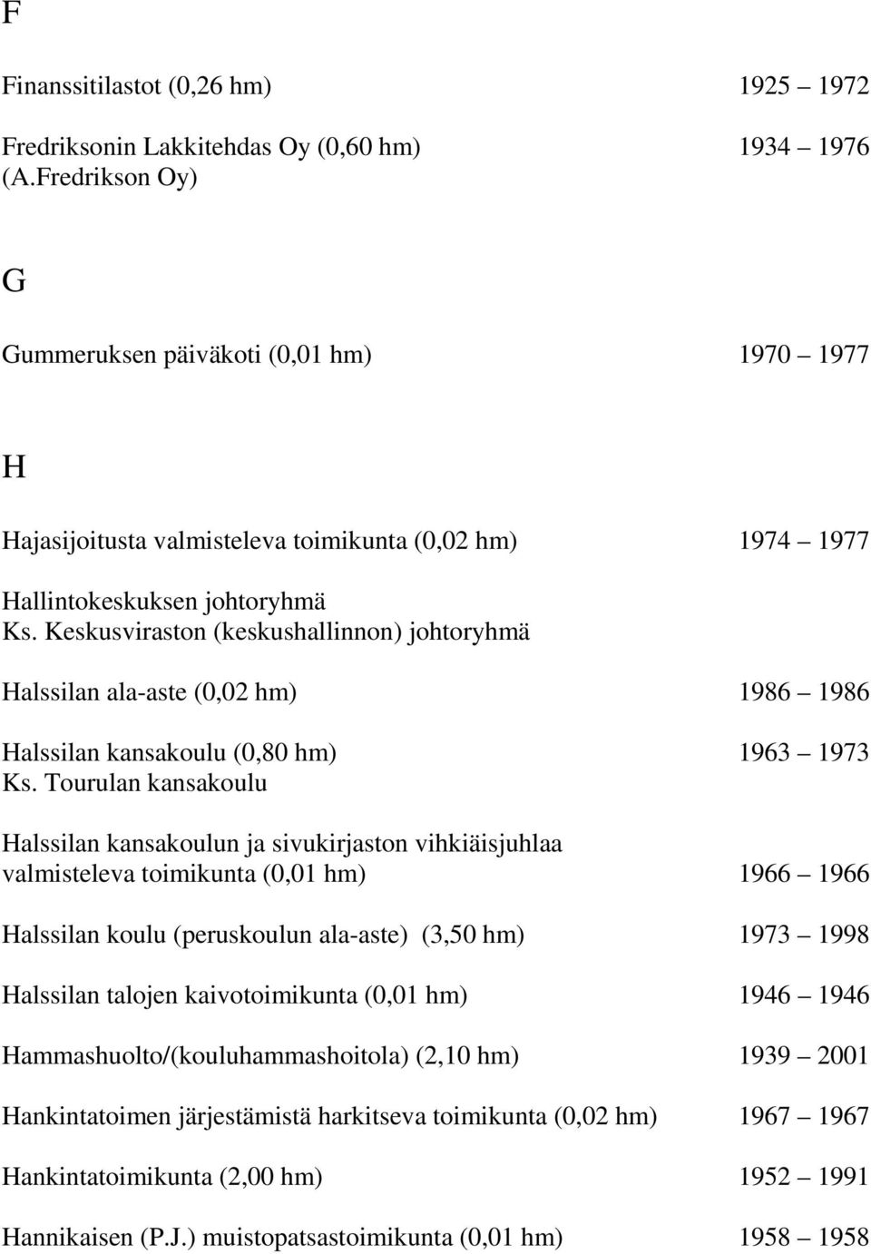 Keskusviraston (keskushallinnon) johtoryhmä Halssilan ala-aste (0,02 hm) 1986 1986 Halssilan kansakoulu (0,80 hm) 1963 1973 Ks.