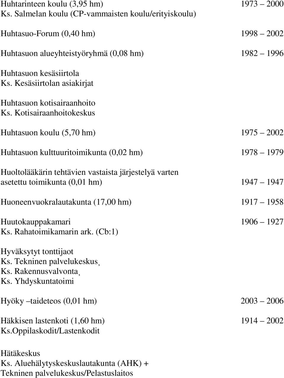 Kesäsiirtolan asiakirjat Huhtasuon kotisairaanhoito Ks.