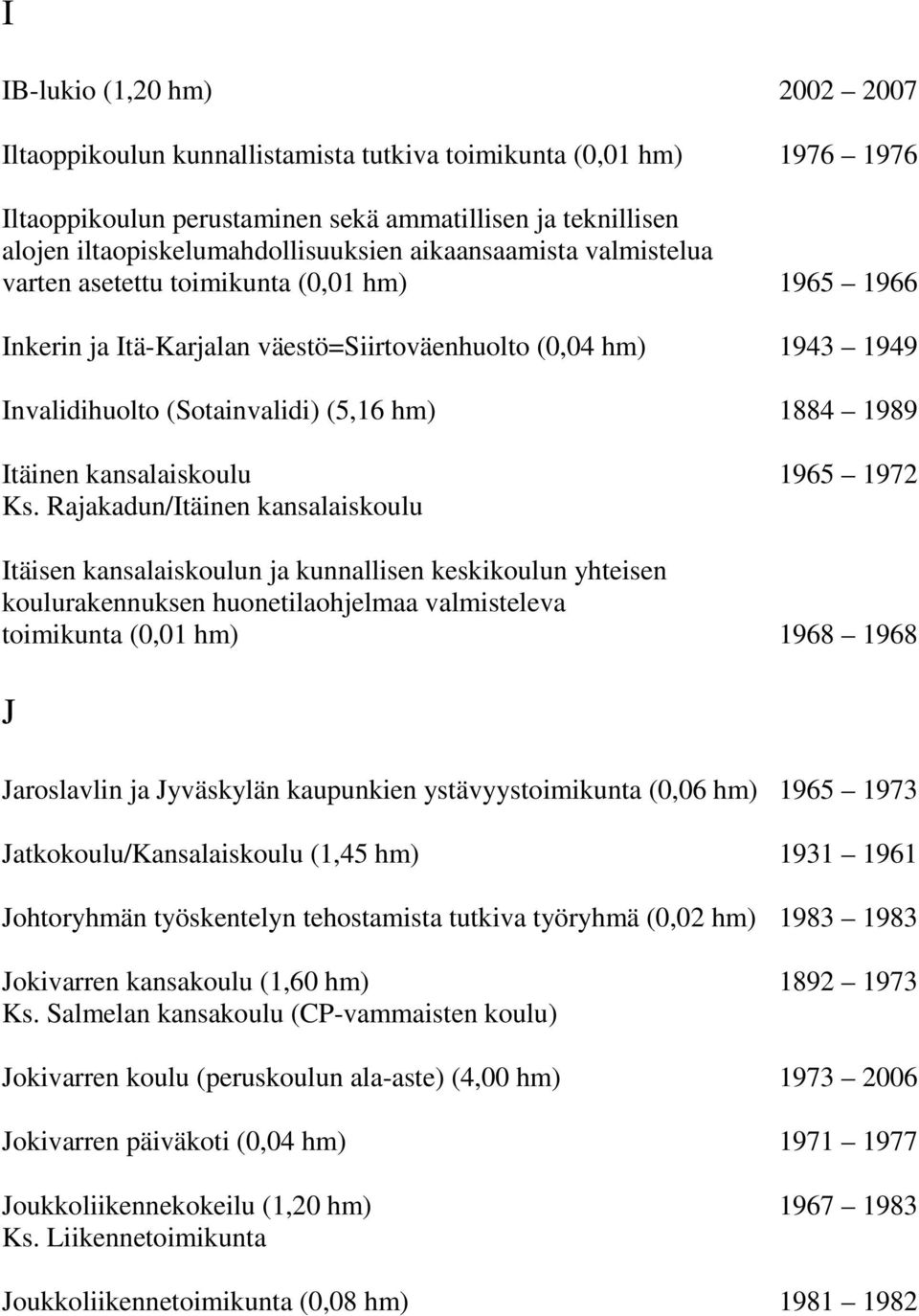 kansalaiskoulu 1965 1972 Ks.