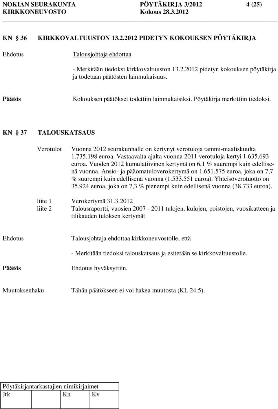 Vastaavalta ajalta vuonna 2011 verotuloja kertyi 1.635.693 euroa. Vuoden 2012 kumulatiivinen kertymä on 6,1 % suurempi kuin edellisenä vuonna. Ansio- ja pääomatuloverokertymä on 1.651.