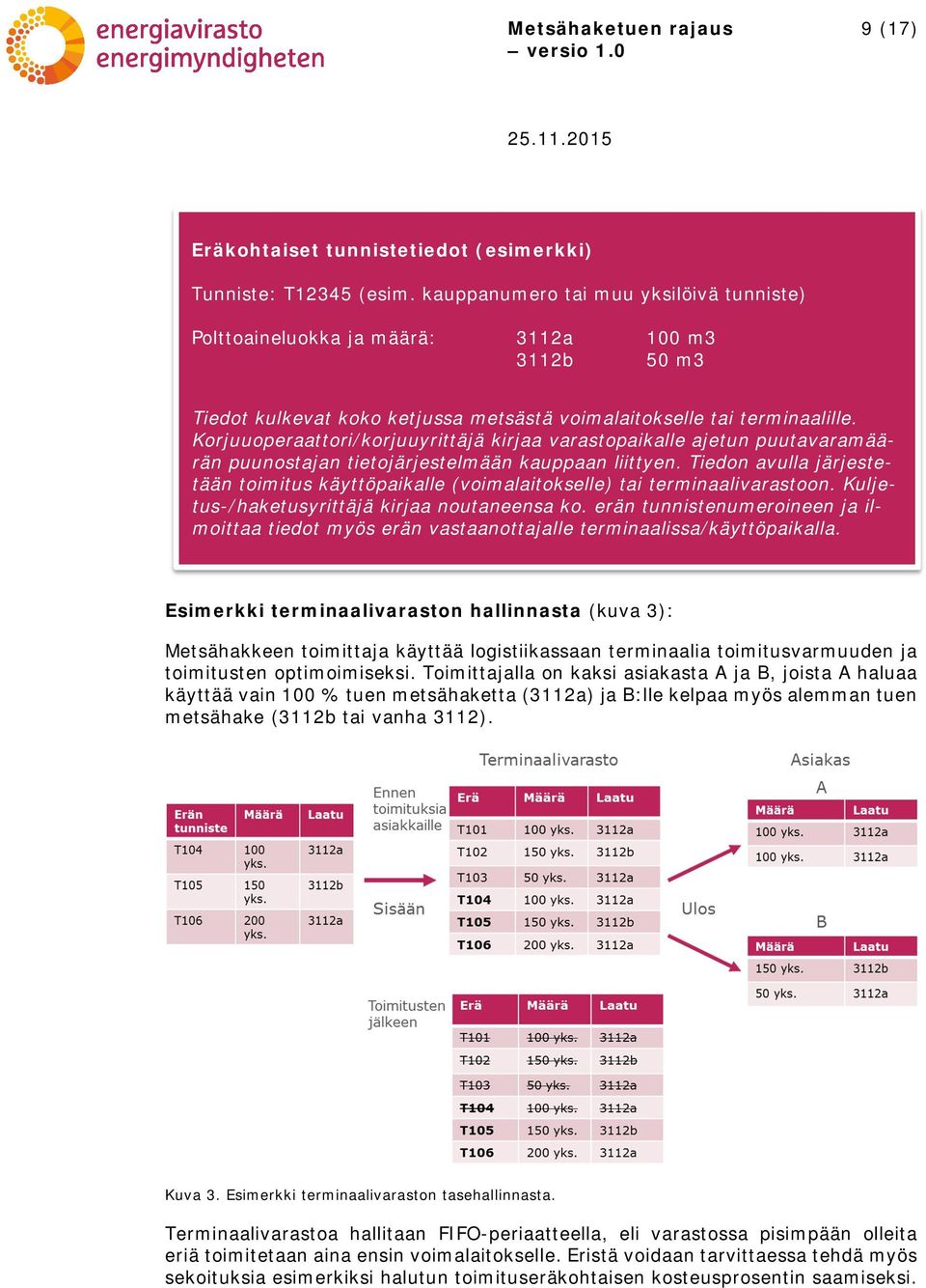 Korjuuoperaattori/korjuuyrittäjä kirjaa varastopaikalle ajetun puutavaramäärän puunostajan tietojärjestelmään kauppaan liittyen.