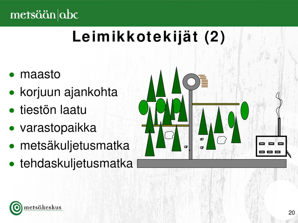 laatu varastopaikka