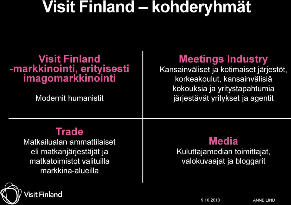 yritystapahtumia järjestävät yritykset ja agentit Trade Matkailualan ammattilaiset eli matkanjärjestäjät ja