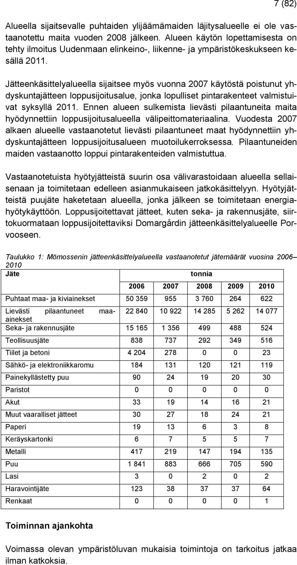 Jätteenkäsittelyalueella sijaitsee myös vuonna 2007 käytöstä poistunut yhdyskuntajätteen loppusijoitusalue, jonka lopulliset pintarakenteet valmistuivat syksyllä 2011.