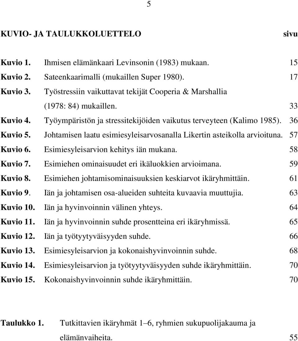 Johtamisen laatu esimiesyleisarvosanalla Likertin asteikolla arvioituna. 57 Kuvio 6. Esimiesyleisarvion kehitys iän mukana. 58 Kuvio 7. Esimiehen ominaisuudet eri ikäluokkien arvioimana. 59 Kuvio 8.