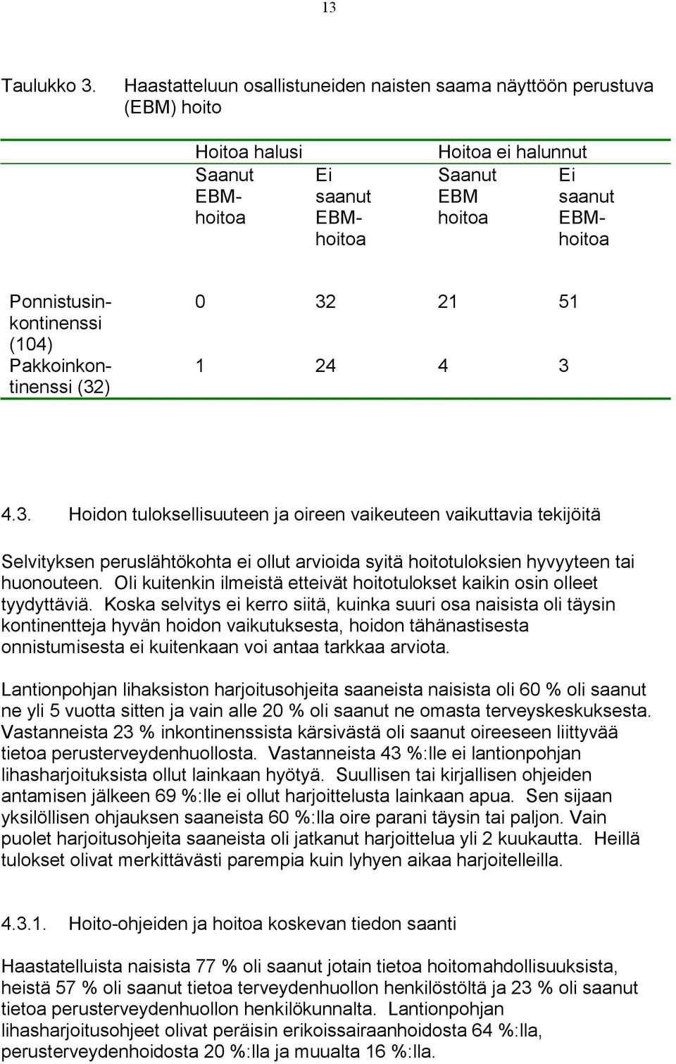 Ponnistusinkontinenssi (104) Pakkoinkontinenssi (32