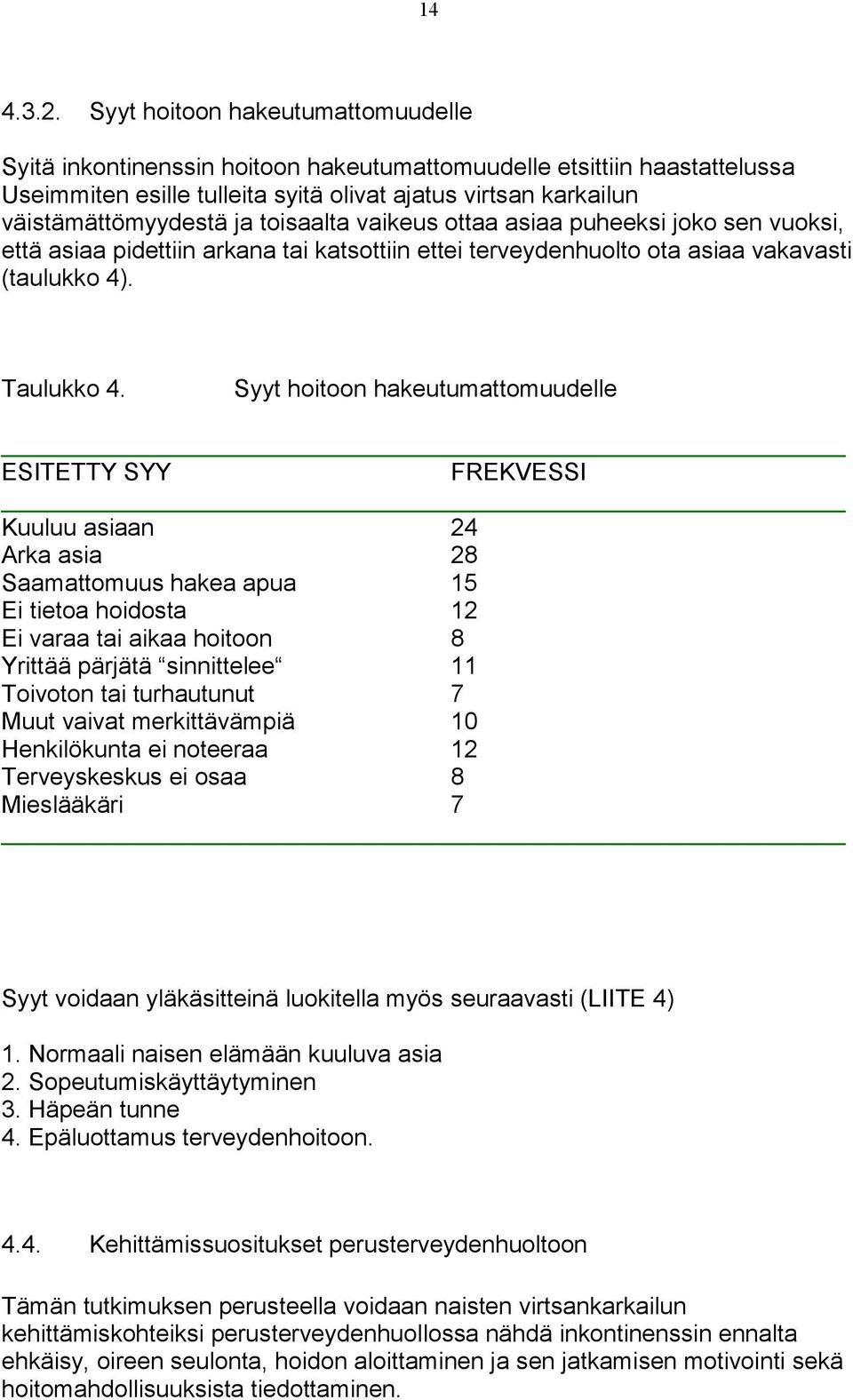 toisaalta vaikeus ottaa asiaa puheeksi joko sen vuoksi, että asiaa pidettiin arkana tai katsottiin ettei terveydenhuolto ota asiaa vakavasti (taulukko 4). Taulukko 4.