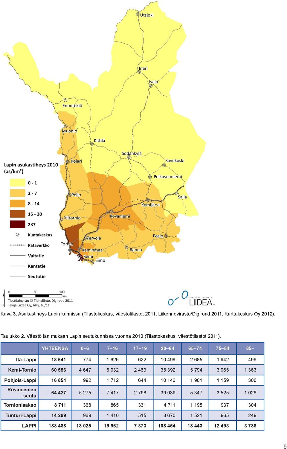 YHTEENSÄ 0 6 7 16 17 19 20 64 65 74 75 84 85 Itä-Lappi 18 641 774 1 626 622 10 496 2 685 1 942 496 Kemi-Tornio 60 556 4 647 6 932 2 463 35 392 5 794 3 965 1 363