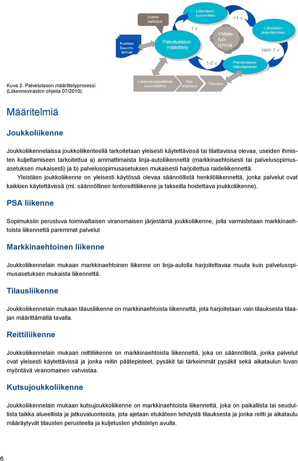 linja-autoliikennettä (markkinaehtoisesti tai palvelusopimusasetuksen mukaisesti) ja b) palvelusopimusasetuksen mukaisesti harjoitettua raideliikennettä.