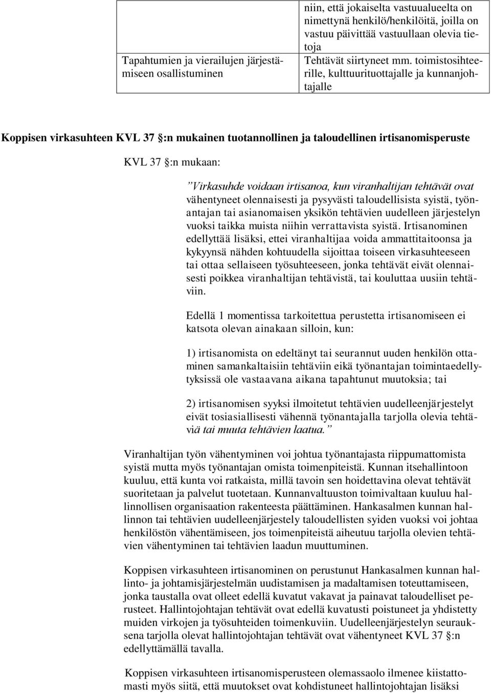 toimistosihteerille, kulttuurituottajalle ja kunnanjohtajalle Koppisen virkasuhteen KVL 37 :n mukainen tuotannollinen ja taloudellinen irtisanomisperuste KVL 37 :n mukaan: Virkasuhde voidaan