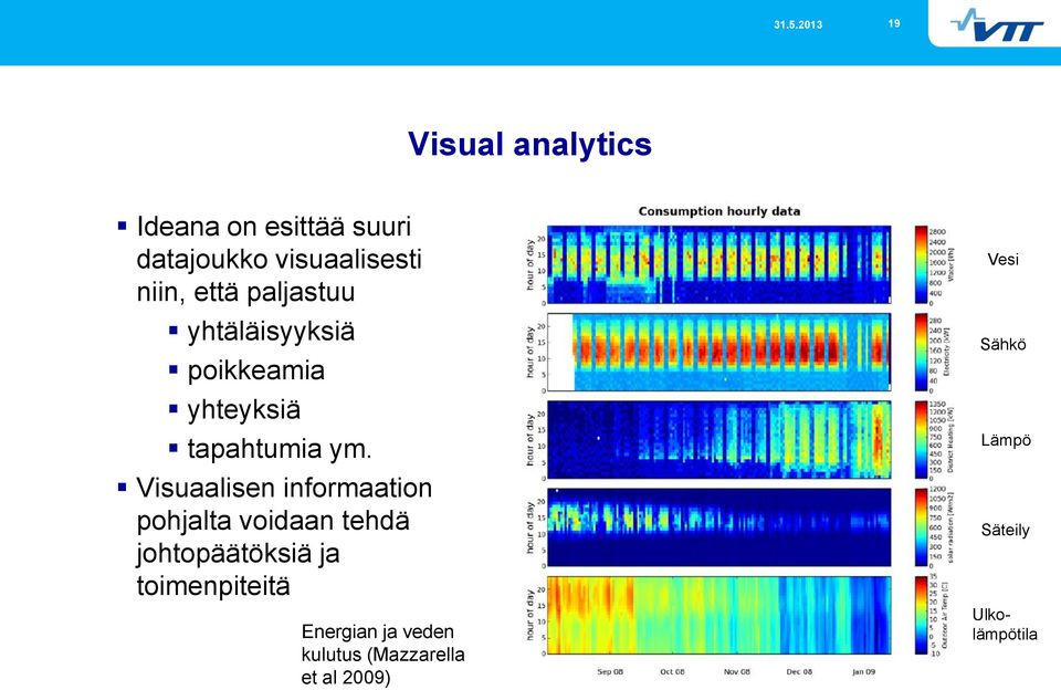 Visuaalisen informaation pohjalta voidaan tehdä johtopäätöksiä ja