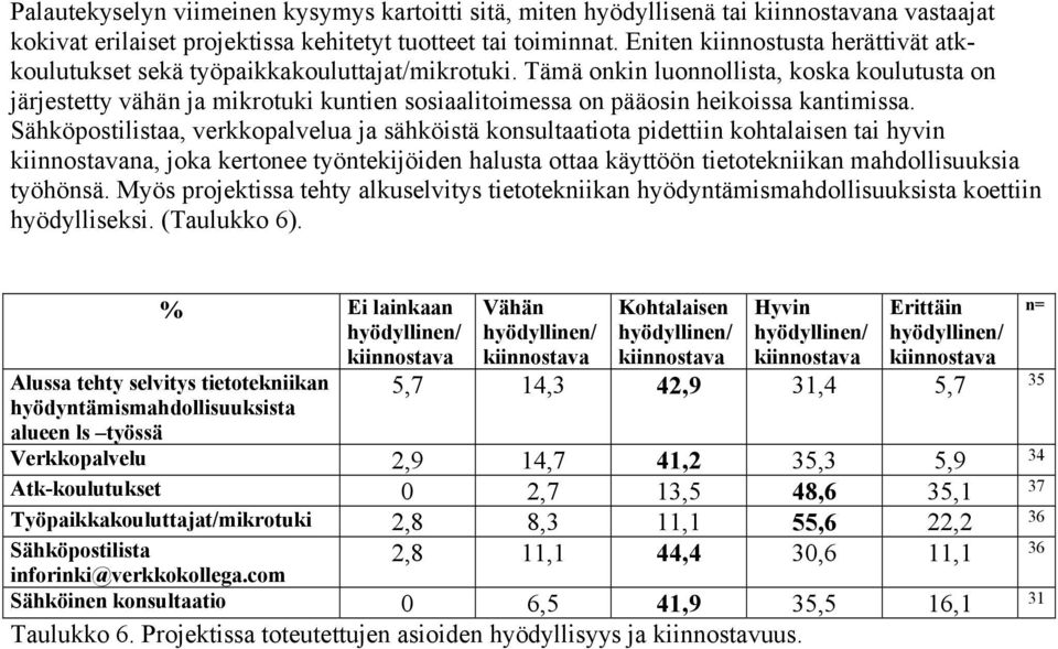 Tämä onkin luonnollista, koska koulutusta on järjestetty vähän ja mikrotuki kuntien sosiaalitoimessa on pääosin heikoissa kantimissa.