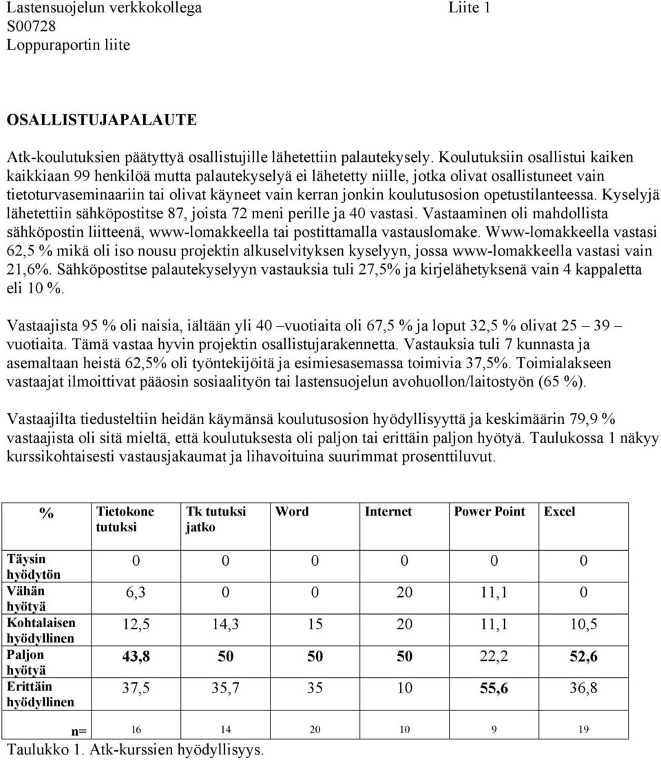 koulutusosion opetustilanteessa. Kyselyjä lähetettiin sähköpostitse 87, joista 72 meni perille ja vastasi.