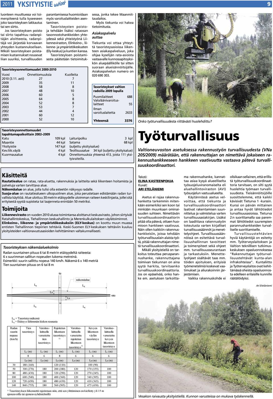 Mikäli tasoristeyksen poistamisen kustannukset nousevat liian suuriksi, turvallisuuden Tasoristeysonnettomuudet 2000-2010 Vuosi Onnettomuuksia Kuolleita 2010 (3.11.